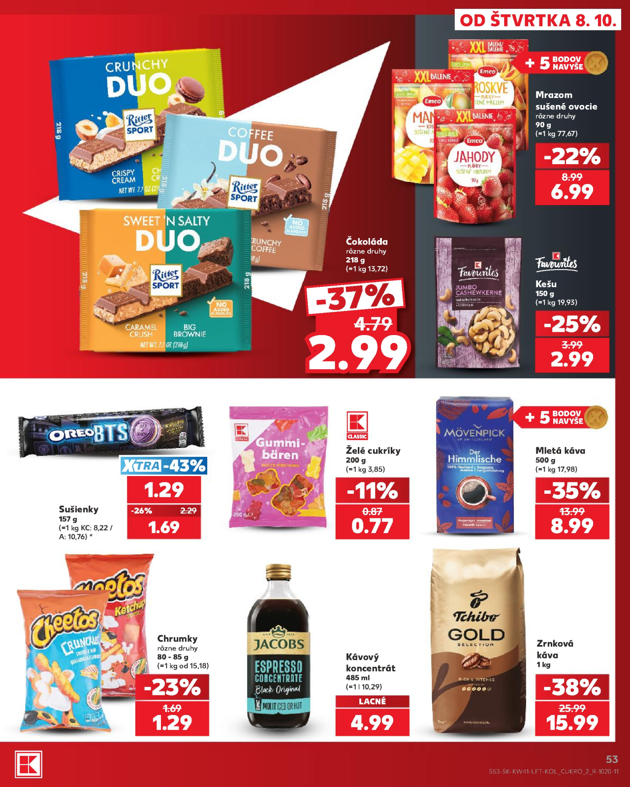 Kaufland leták Čadca