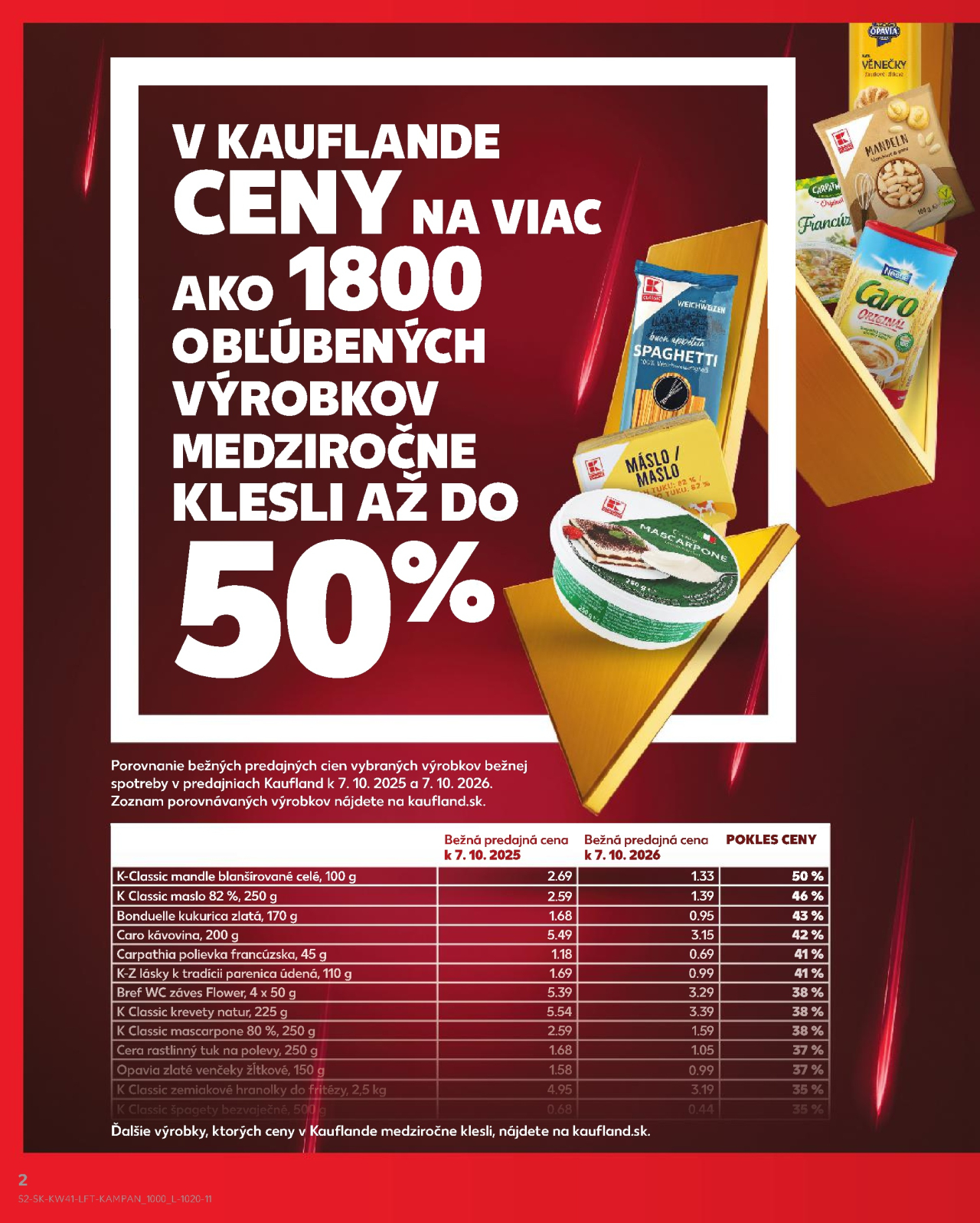Kaufland leták Bánovce nad Bebravou