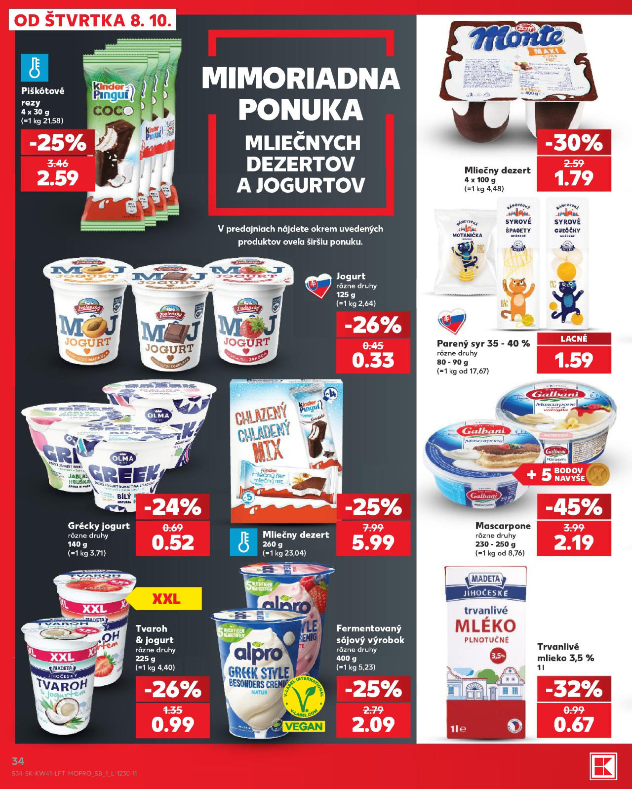 Kaufland leták Levice