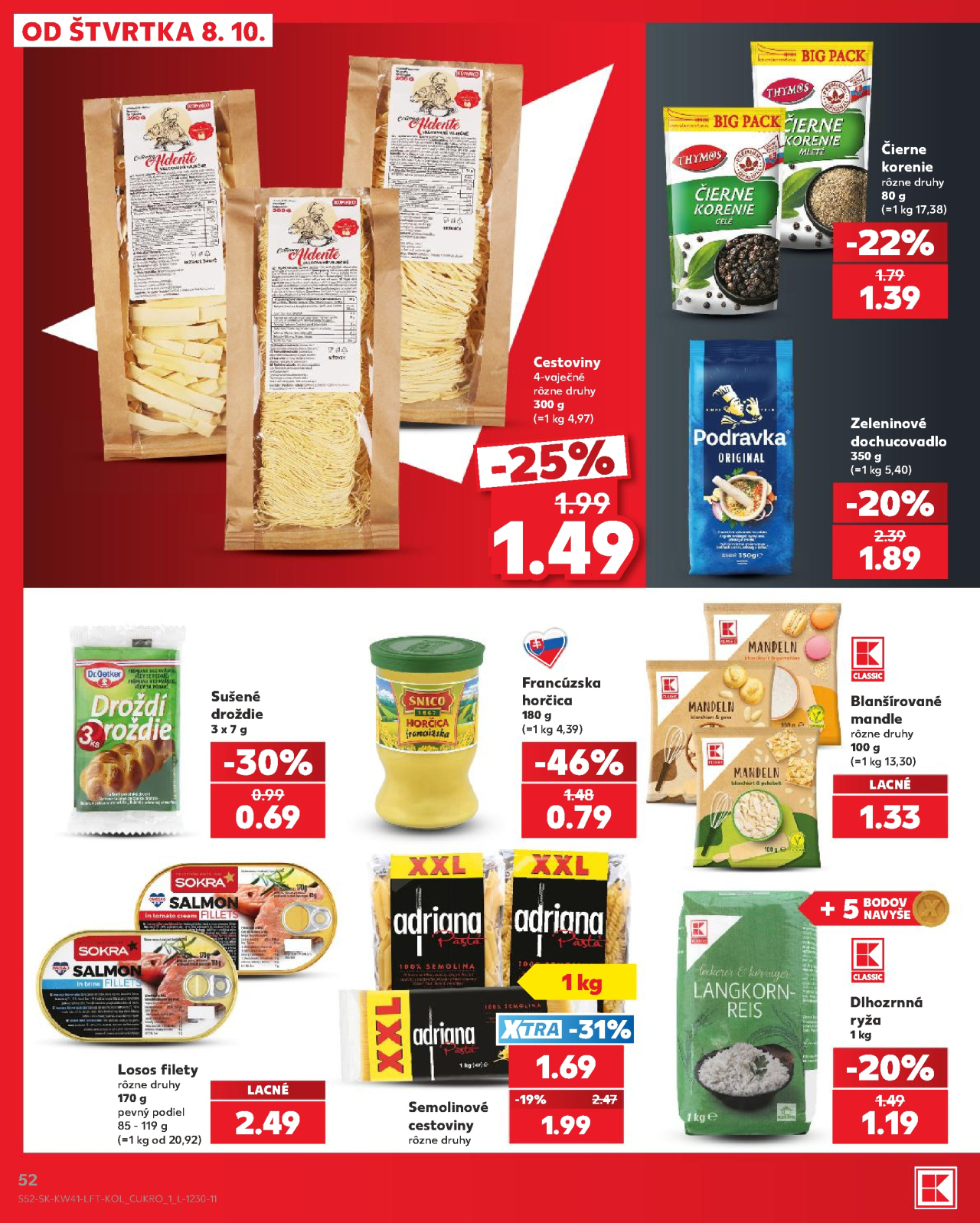 Kaufland leták Levice