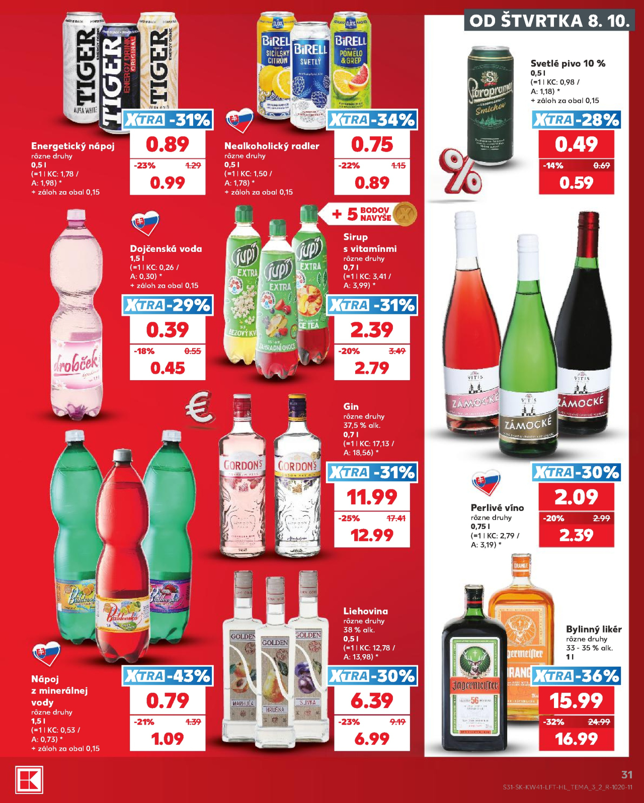 Kaufland leták Partizánske