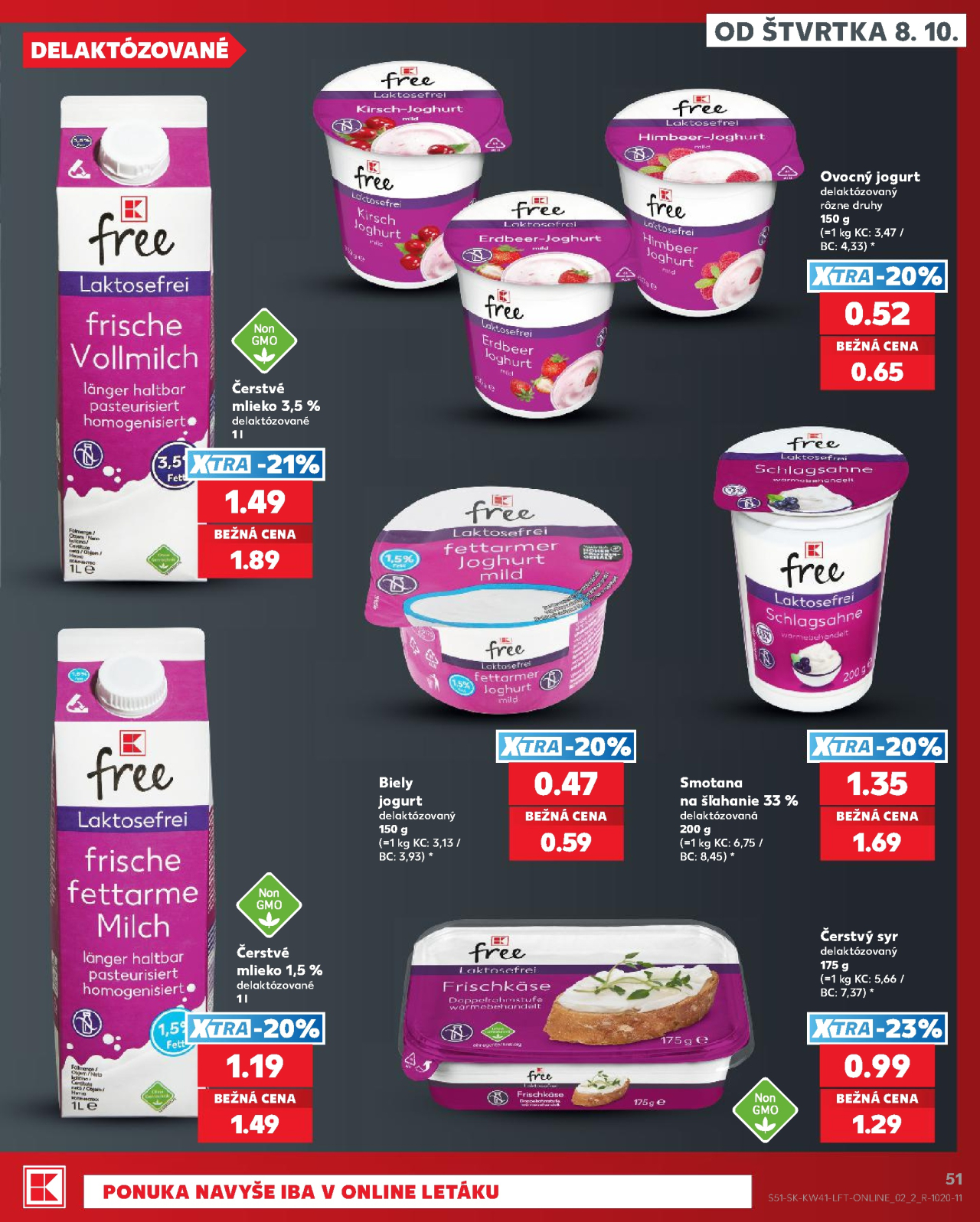 Kaufland leták Partizánske