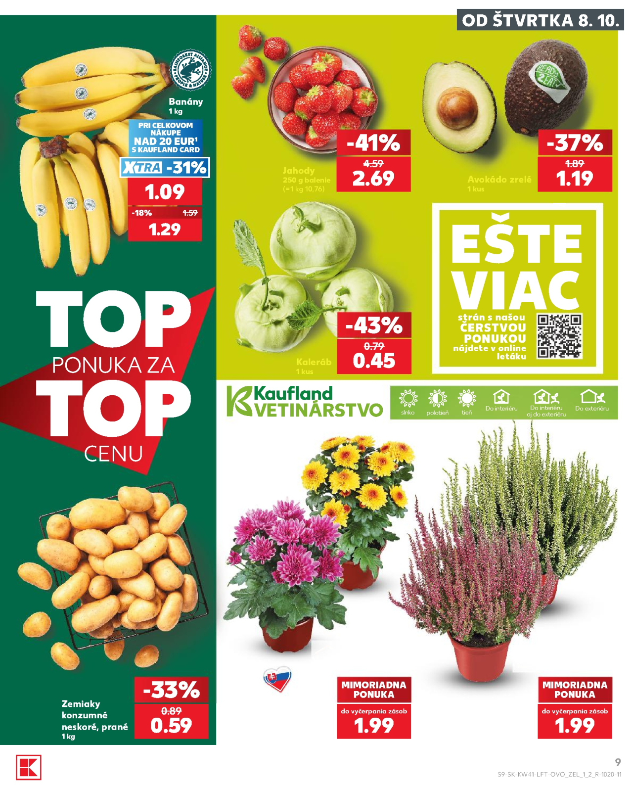 Kaufland leták Partizánske