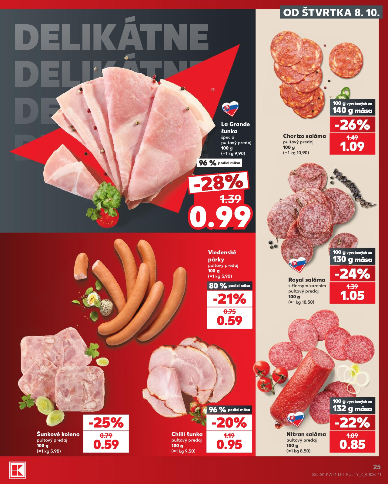 Kaufland leták Topoľčany