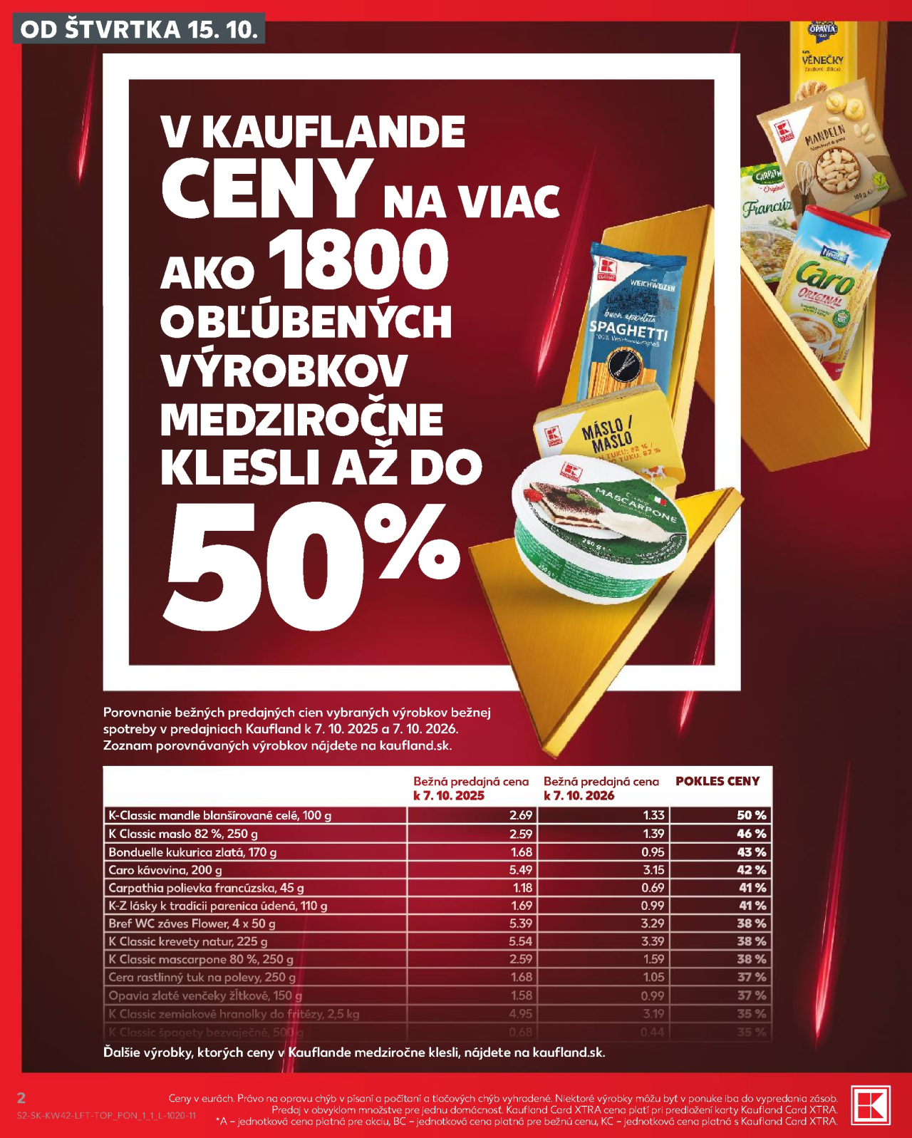 Kaufland leták Bratislava - Púchovská ulica