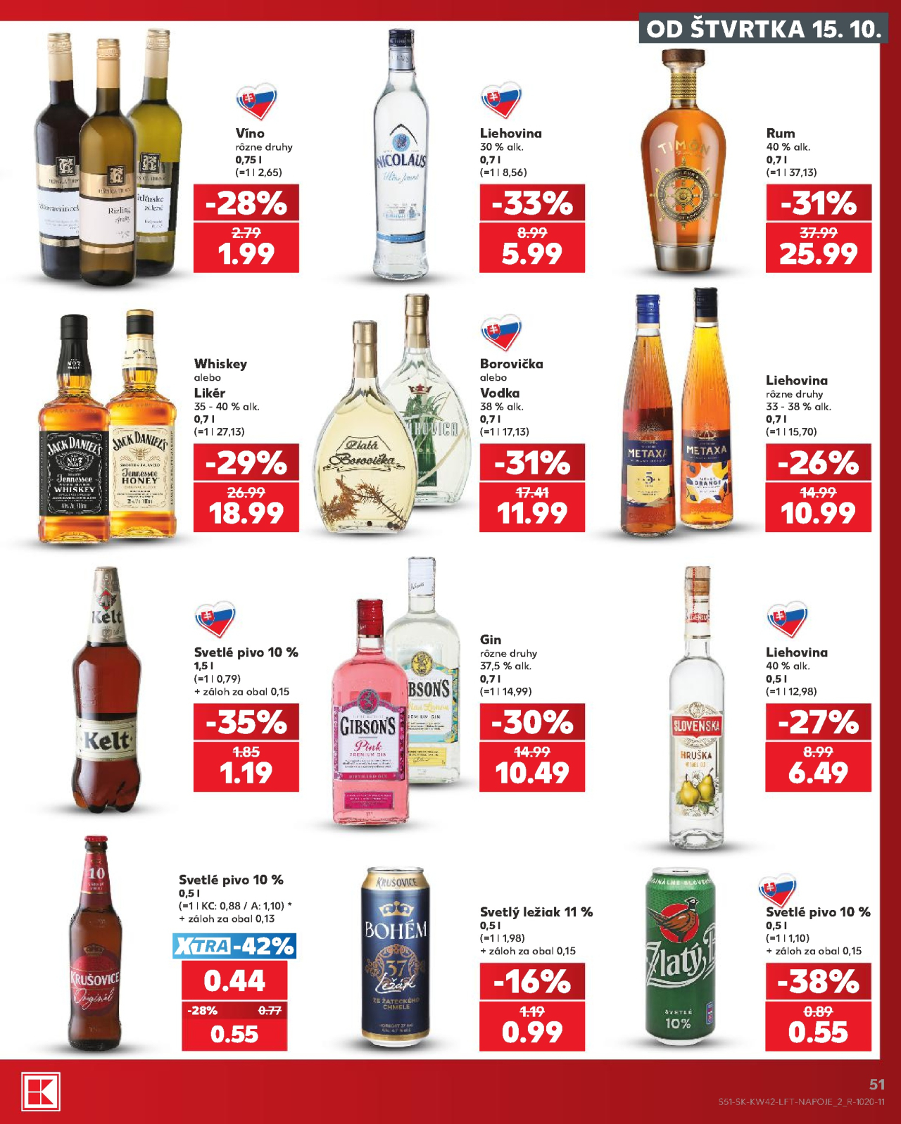 Kaufland leták Bratislava - Púchovská ulica