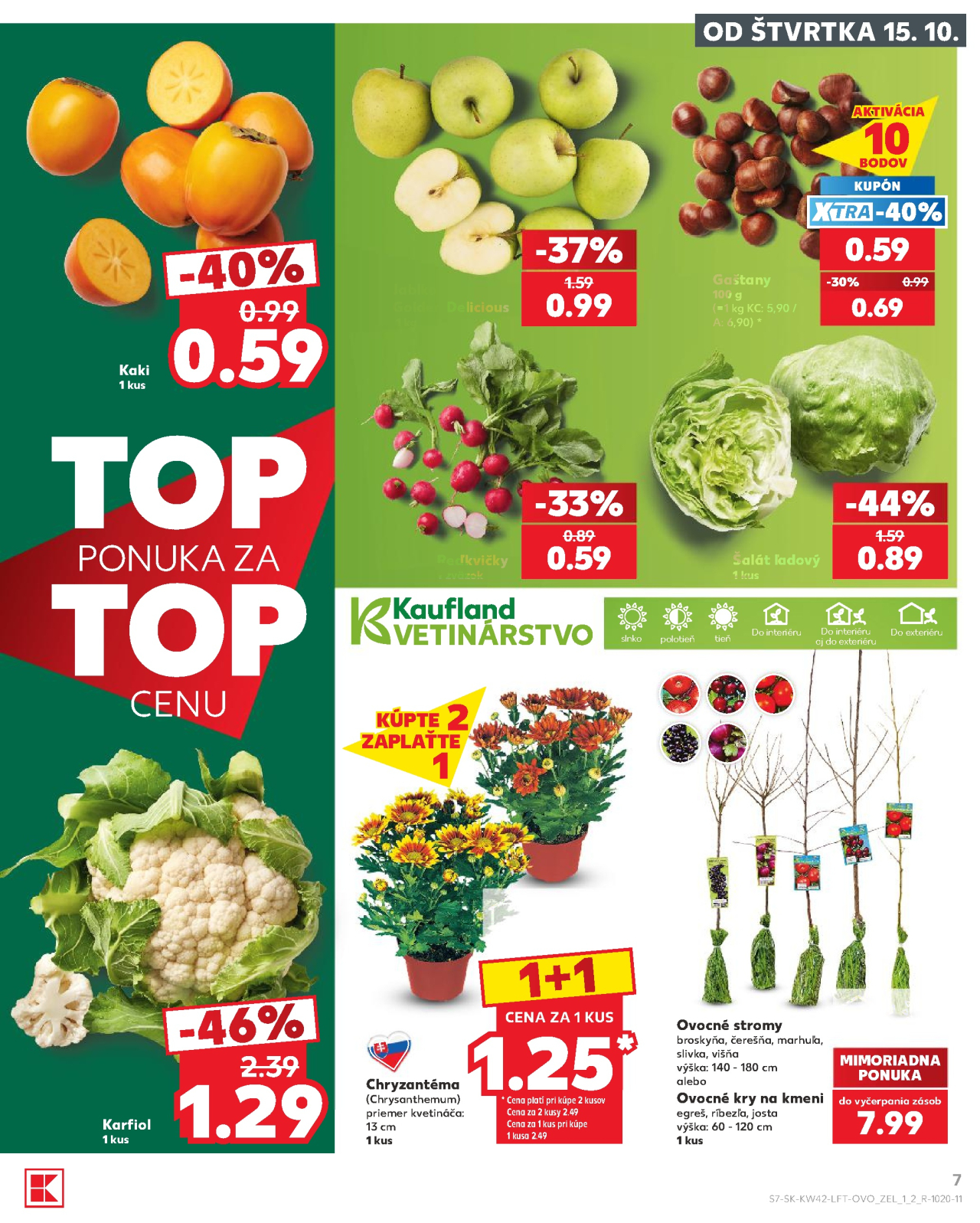 Kaufland leták Bratislava - Púchovská ulica