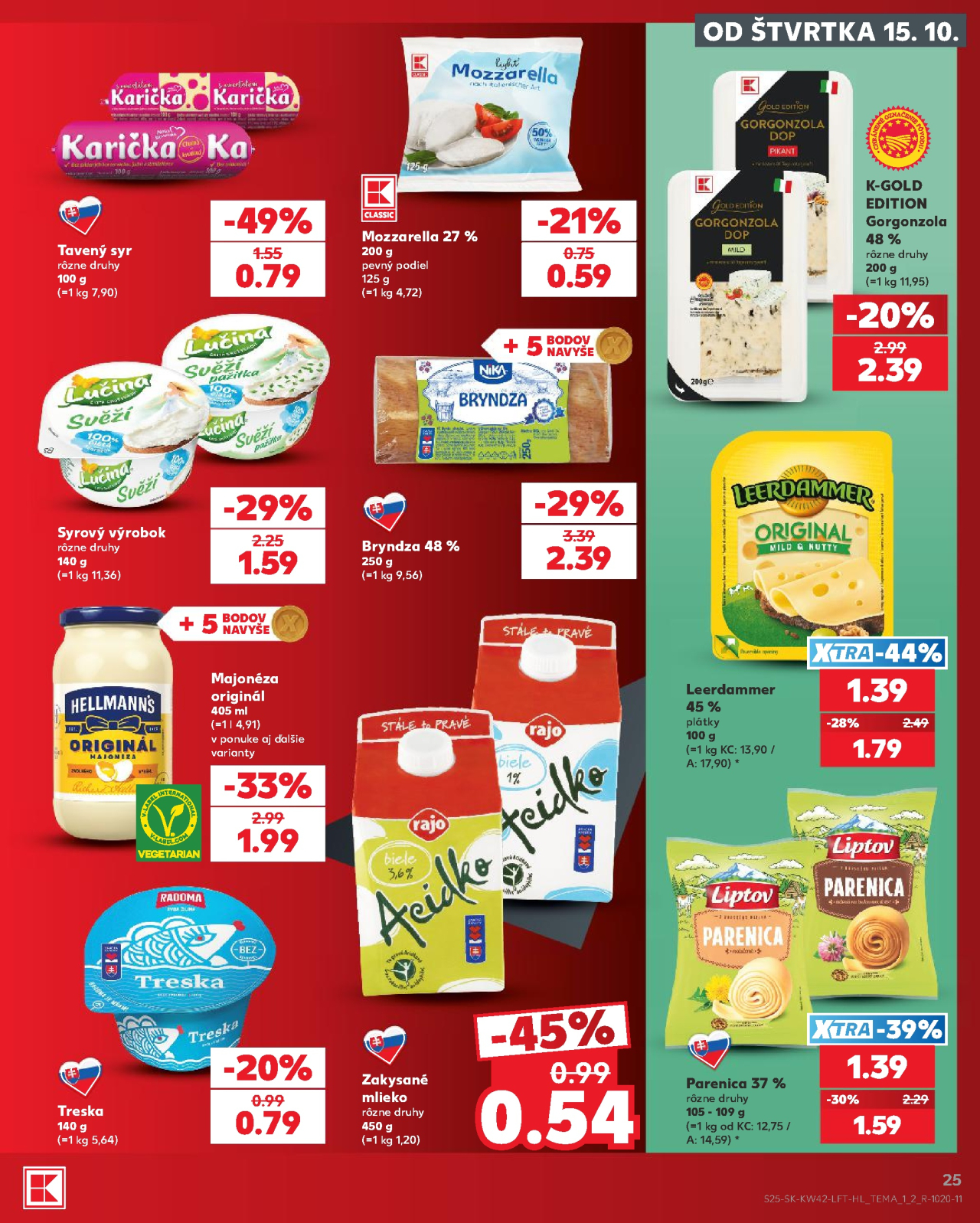 Kaufland leták Malacky