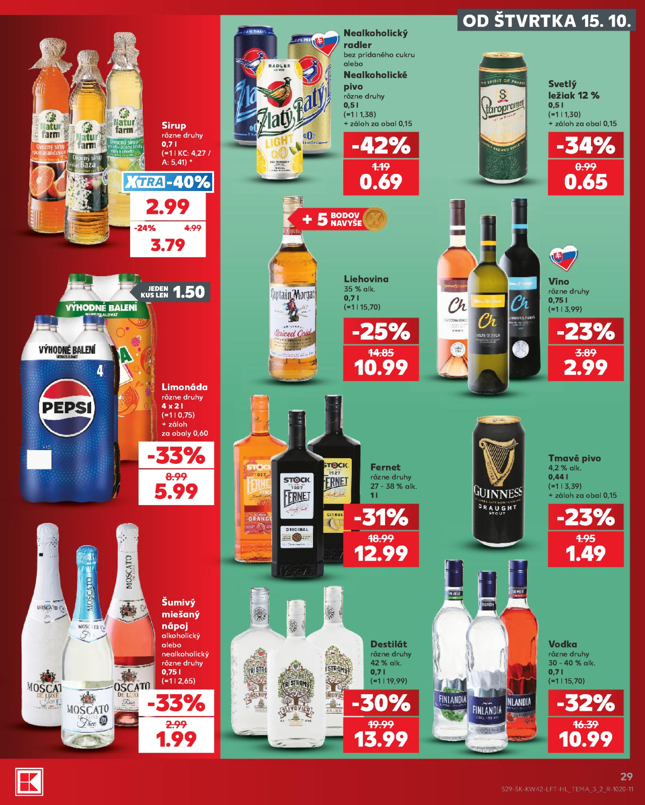 Kaufland leták Malacky