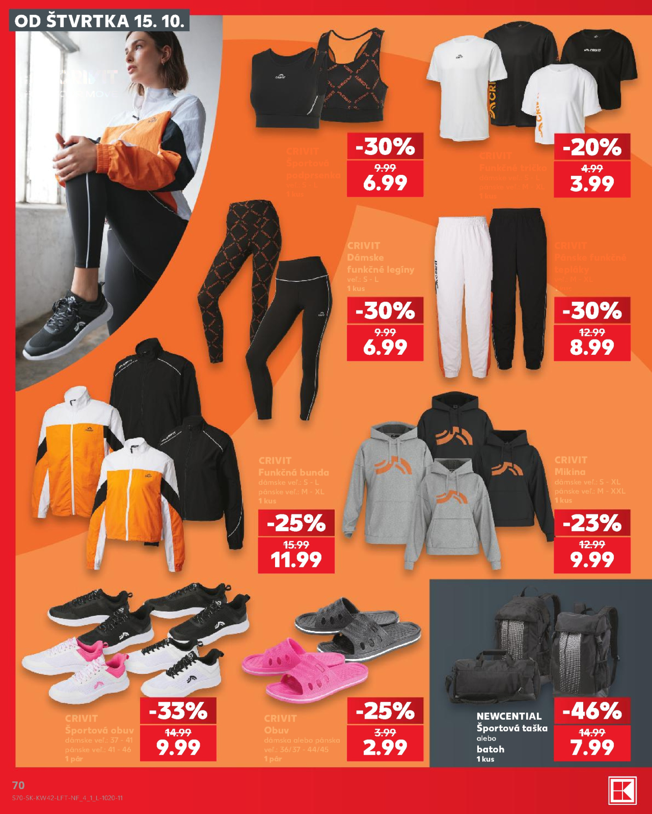 Kaufland leták Nitra