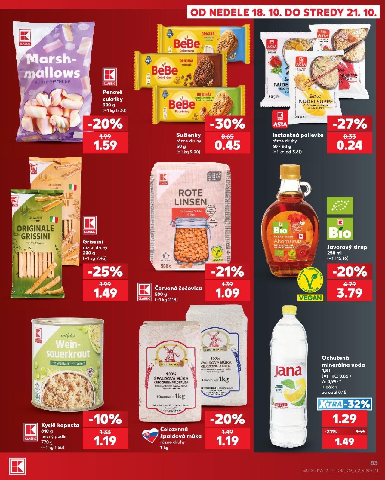 Kaufland leták Partizánske
