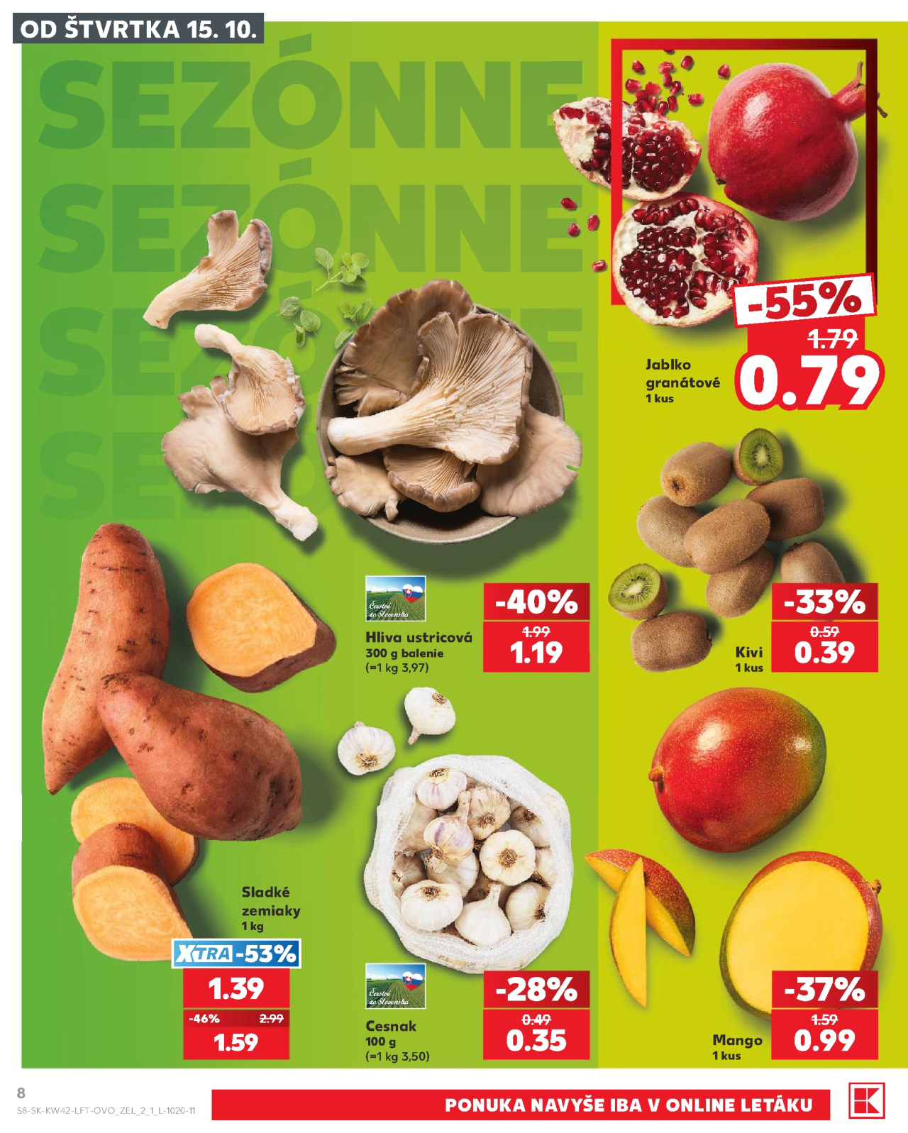 Kaufland leták Partizánske
