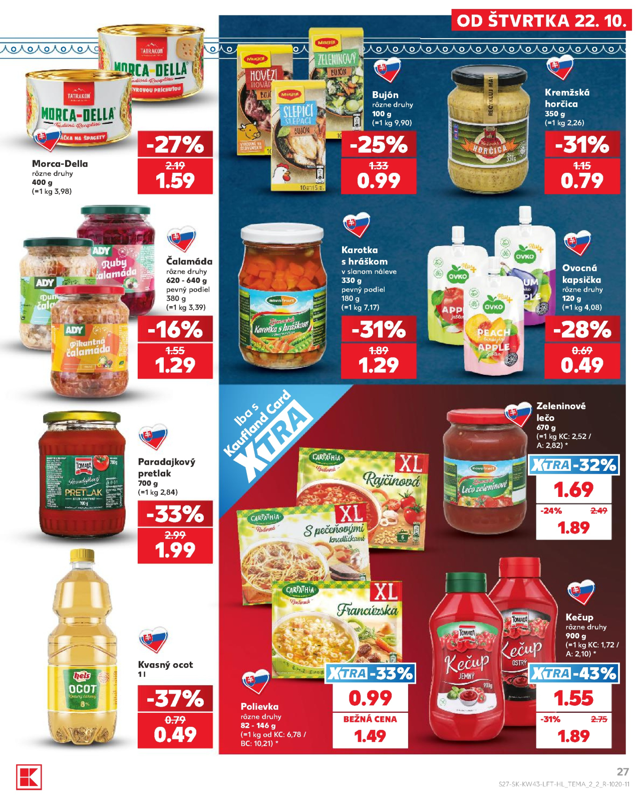 Kaufland leták Čadca