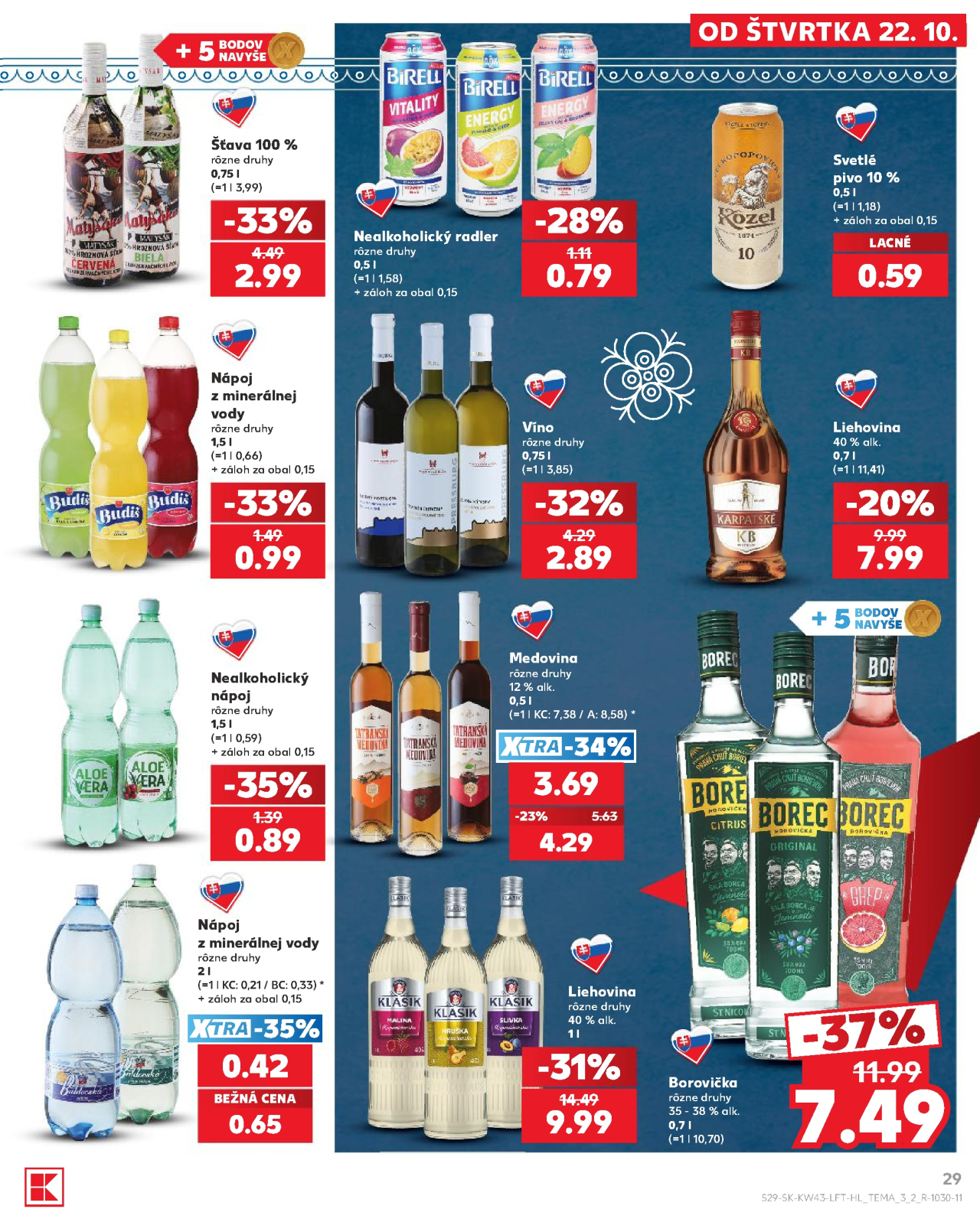 Kaufland leták Čadca