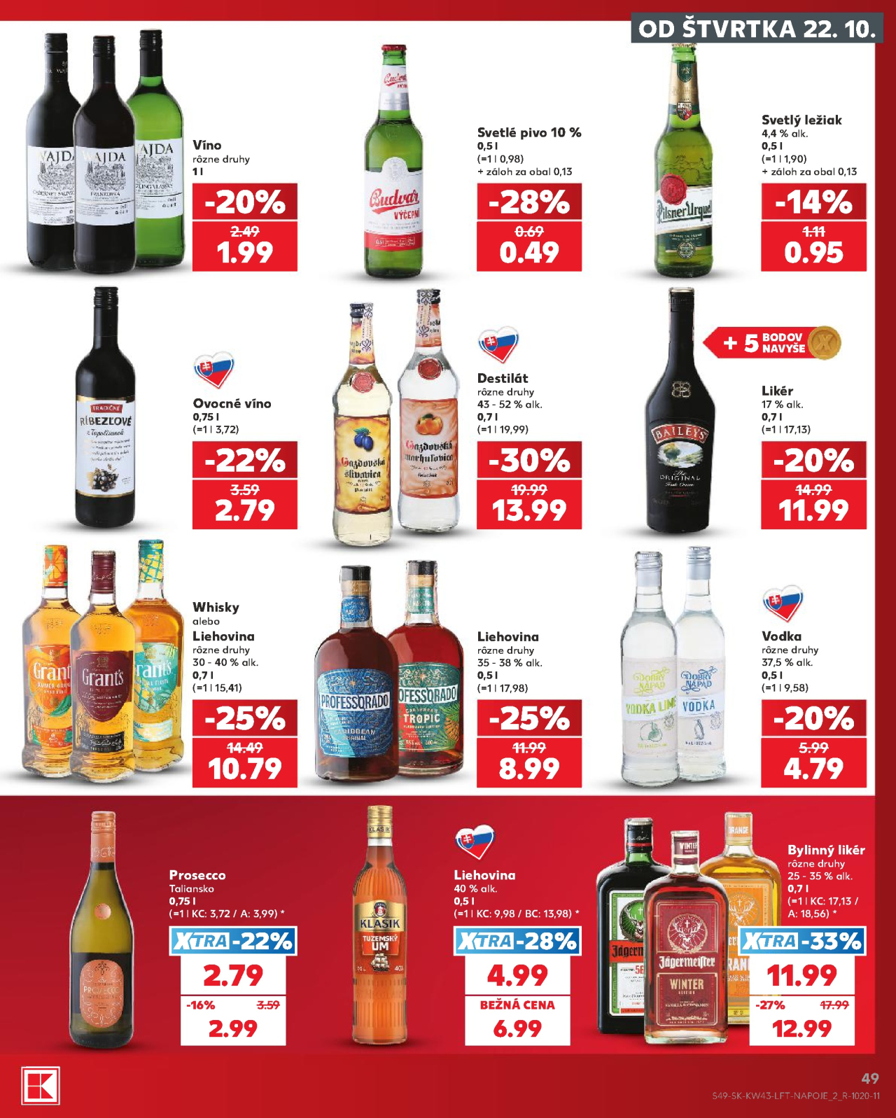 Kaufland leták Bánovce nad Bebravou