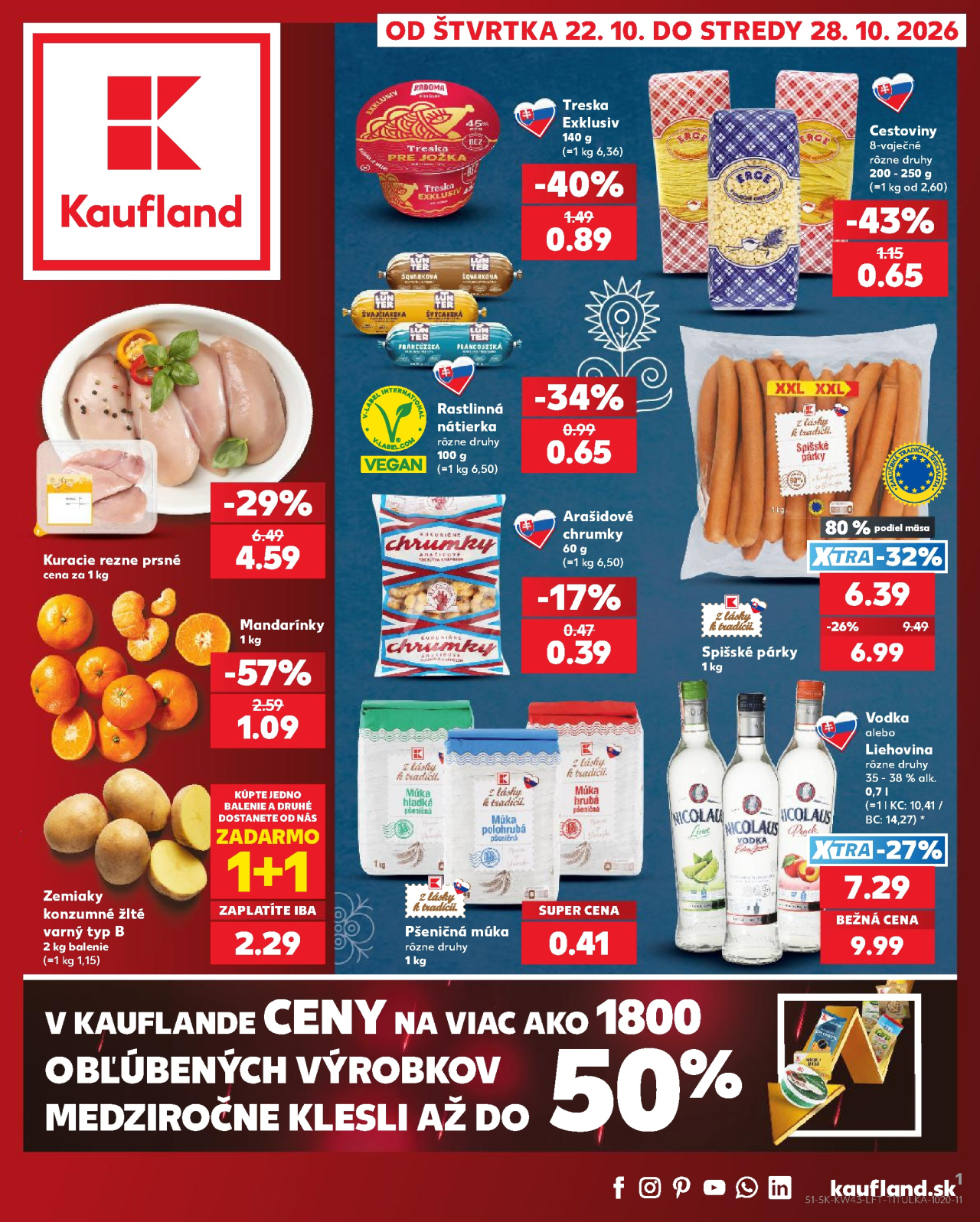 Kaufland leták Brezno