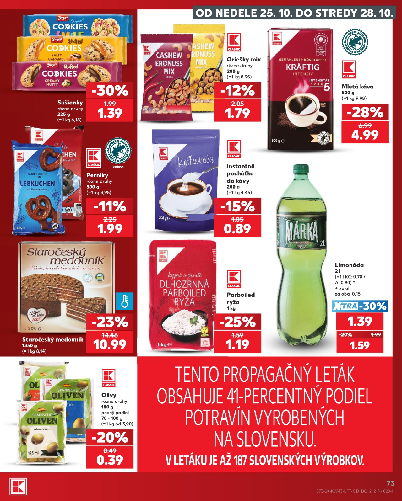 Kaufland leták Malacky