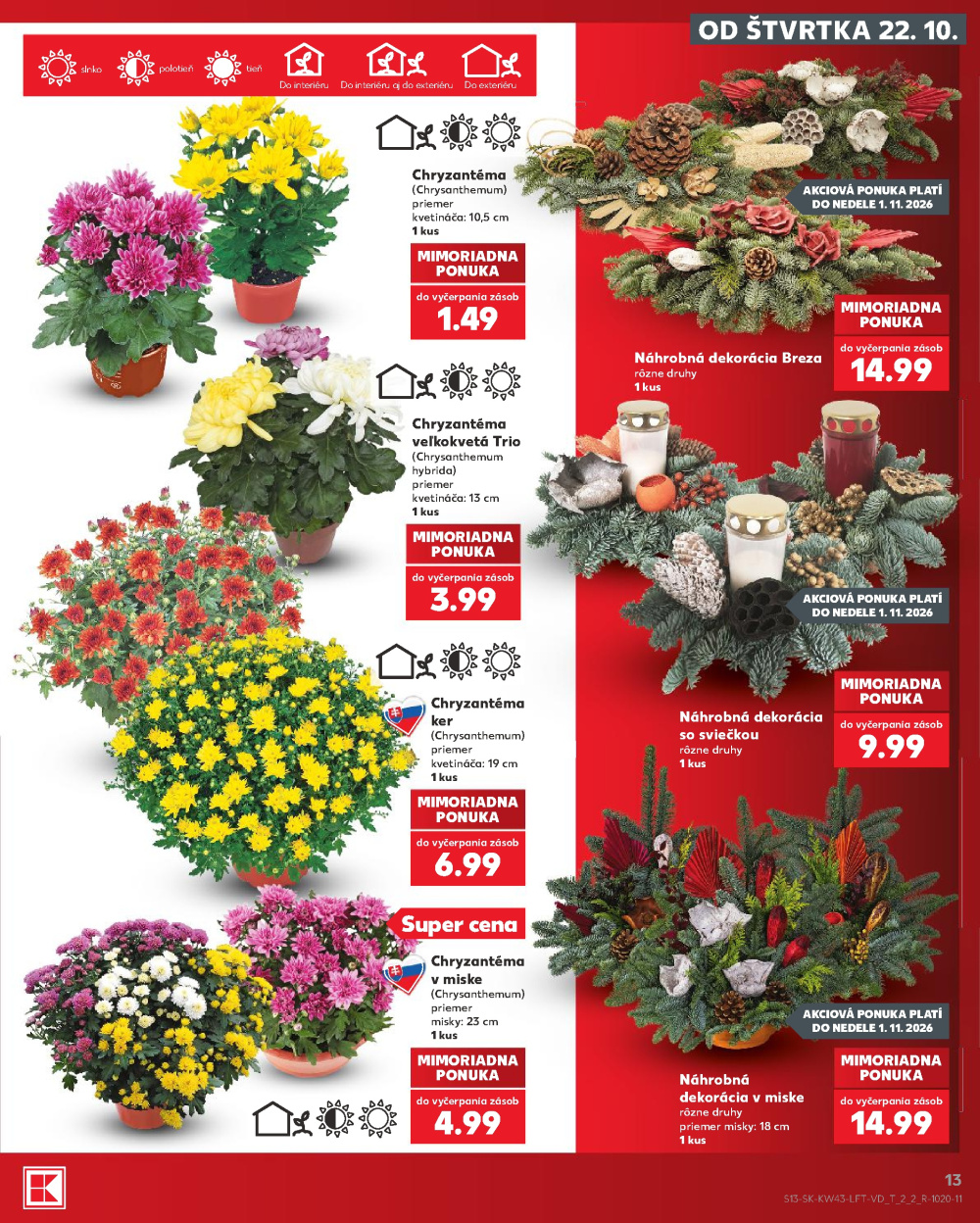 Leták Kaufland leták Zlaté Moravce, Slovensko - strana 13