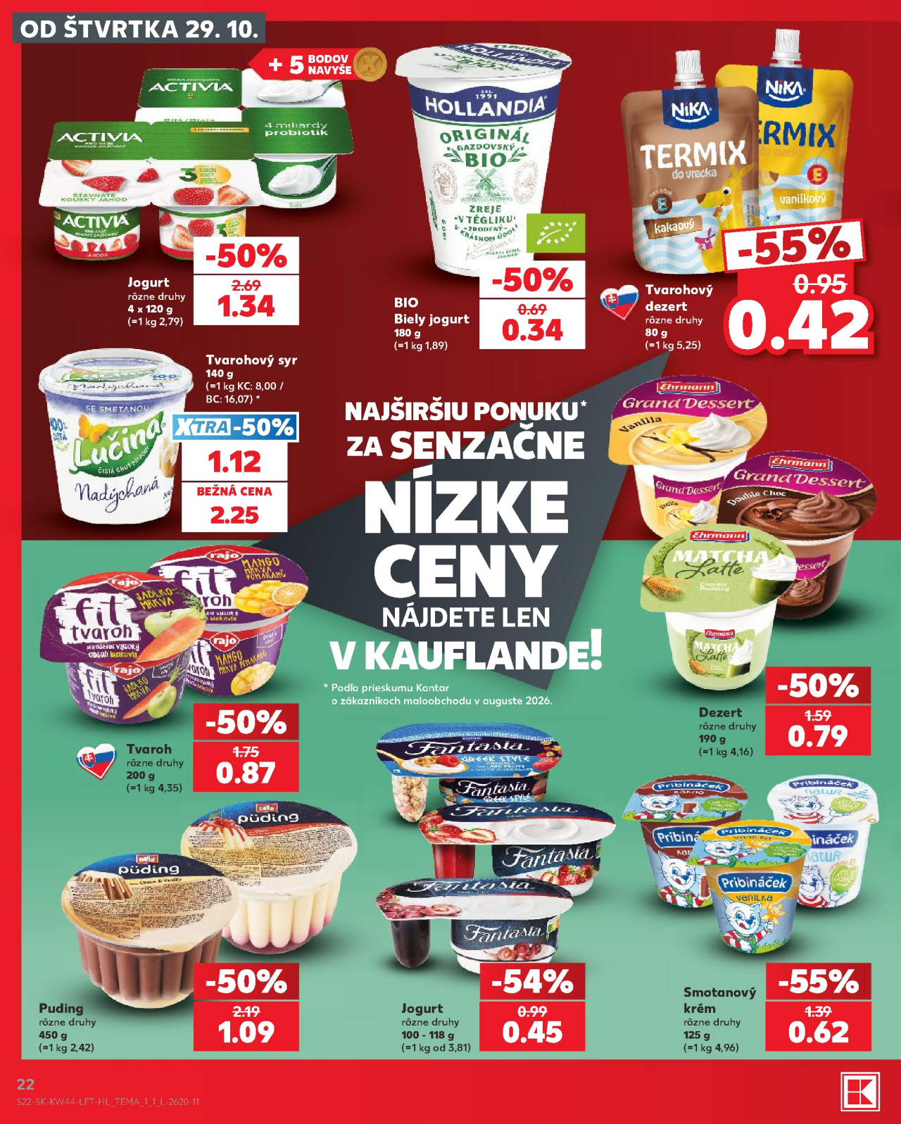 Kaufland leták Levice
