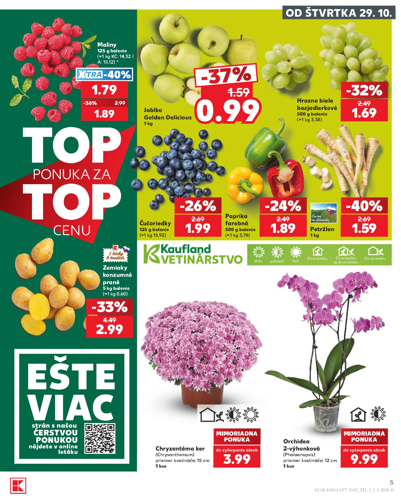 Kaufland leták Liptovský Mikuláš